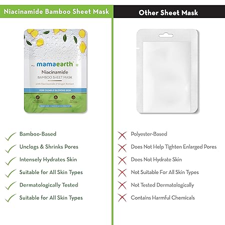 Mamaearth Niacinamide Bamboo sheet mask- pack of 2